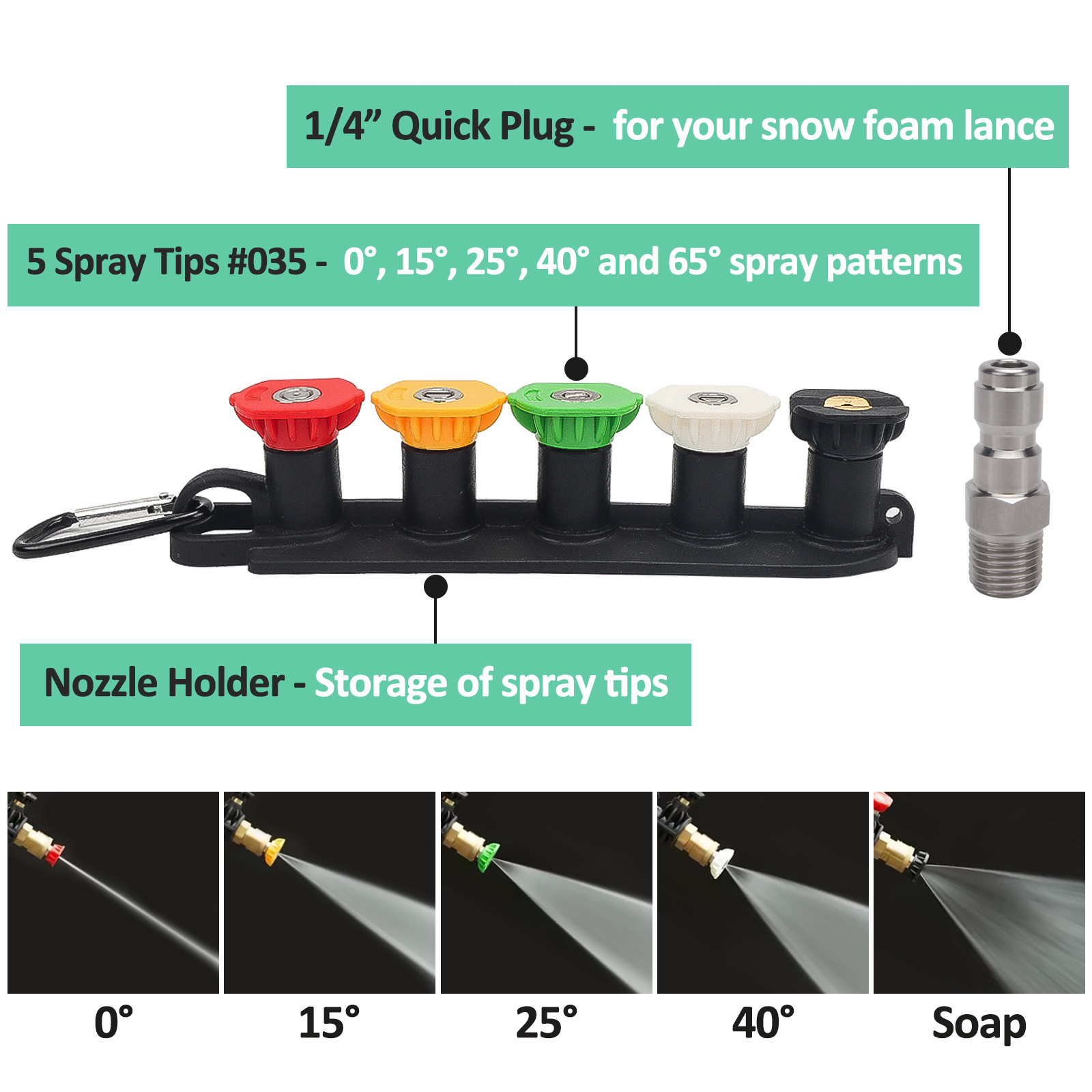ปืนฉีดน้ำแรงดันสูงพร้อมหัวฉีด  - Pressure Washer Foam Gun บทวิจารณ์และราคา