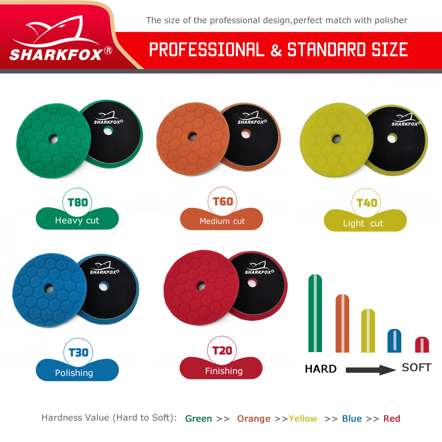 Sharkfox ฟองน้ำขัดเงารถยนต์5ชิ - Polish Pad Set Buffer บทวิจารณ์และราคา