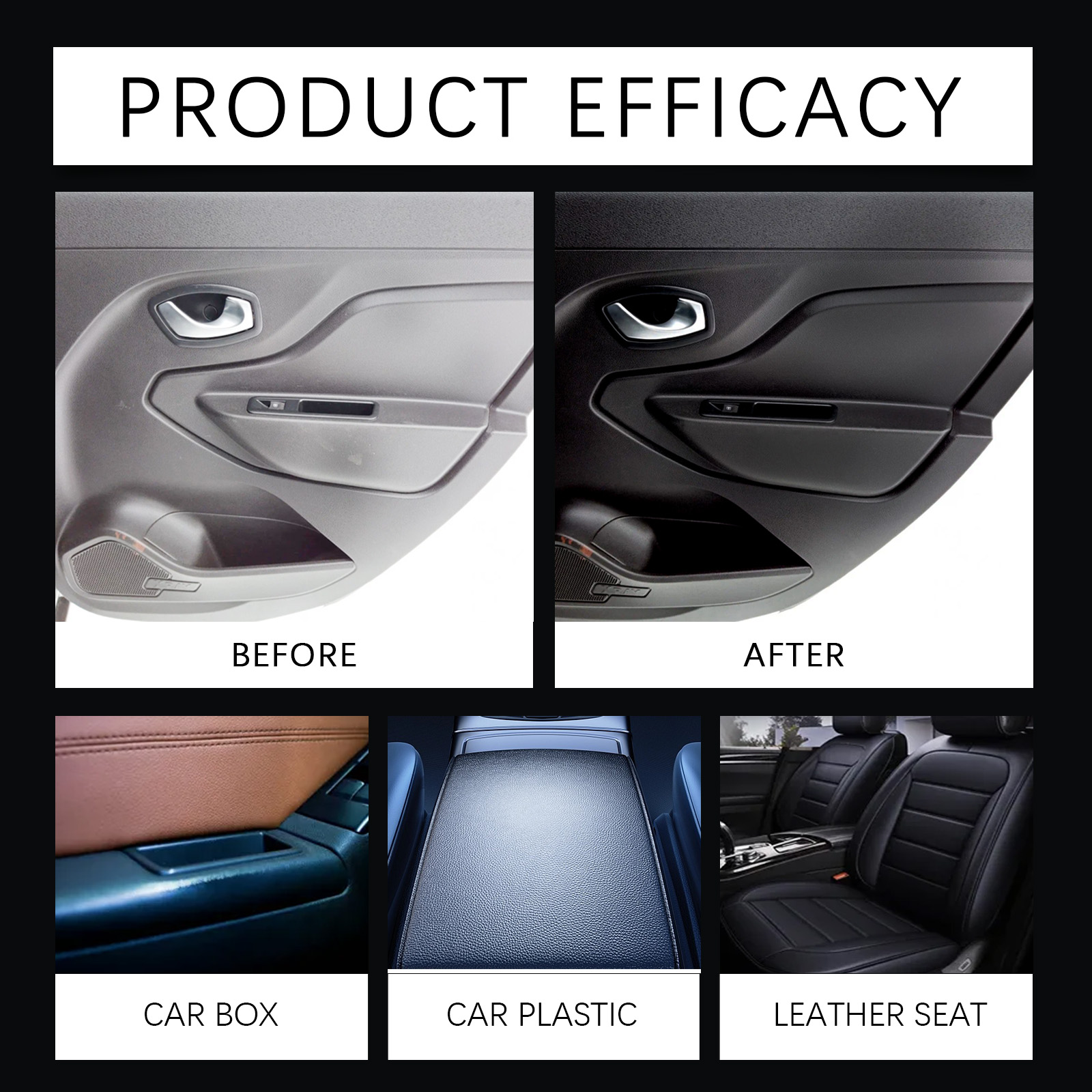 น้ำยาเคลือบเงาภายในรถยนต์ 100  - Leather Cleaner Interior บทวิจารณ์และราคา