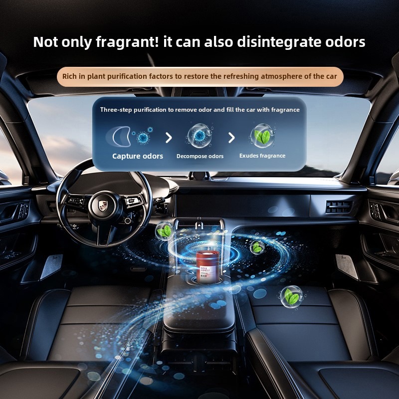 น้ำหอมปรับอากาศในรถยนต์ กลิ่นห - Odor Eliminator Car บทวิจารณ์และราคา