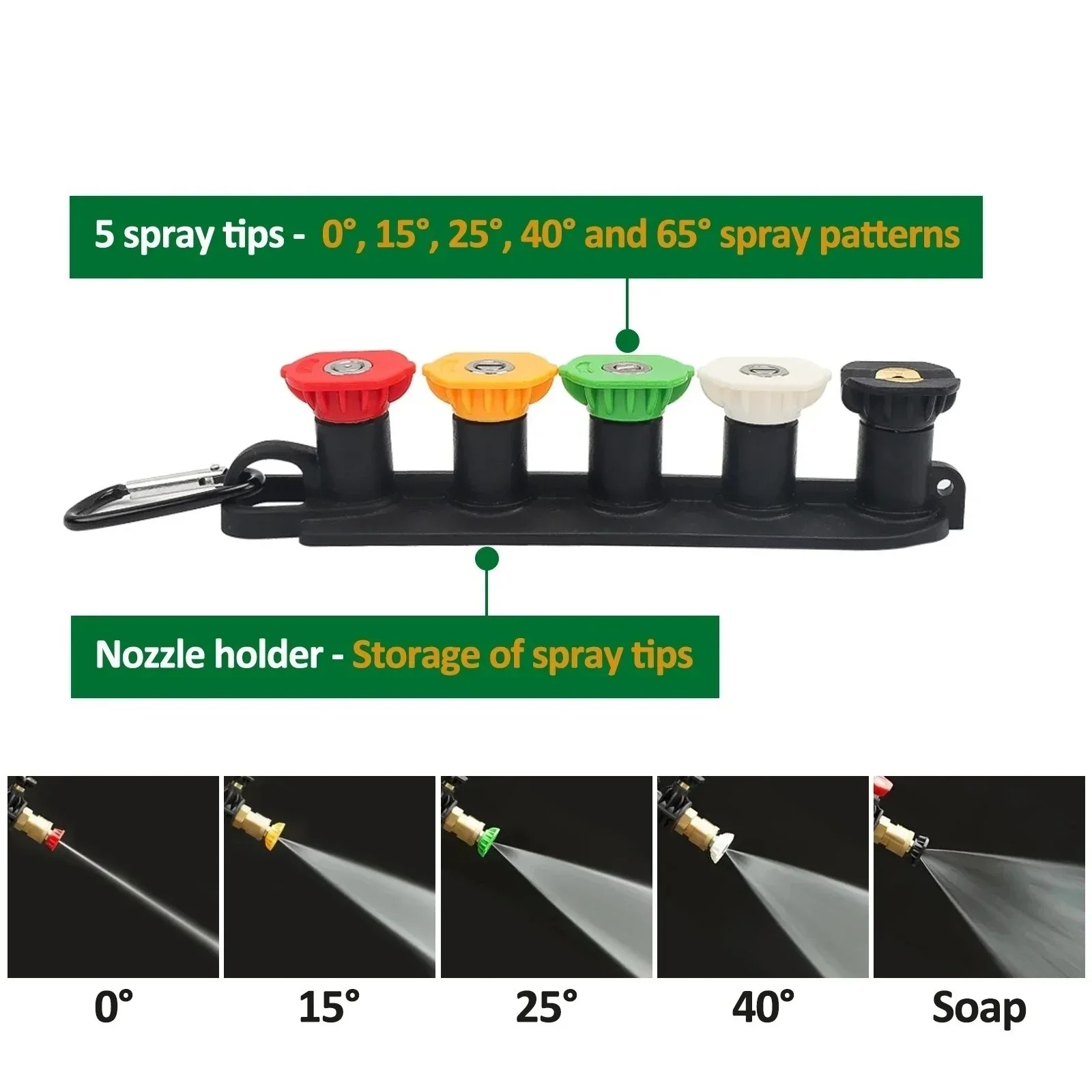 ชุดปืนฉีดโฟมและเครื่องฉีดน้ำแร - Pressure Washer Foam Gun บทวิจารณ์และราคา