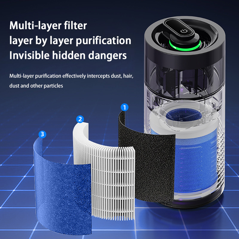 เครื่องฟอกอากาศในรถยนต์รุ่นใหม - Odor Eliminator Car บทวิจารณ์และราคา