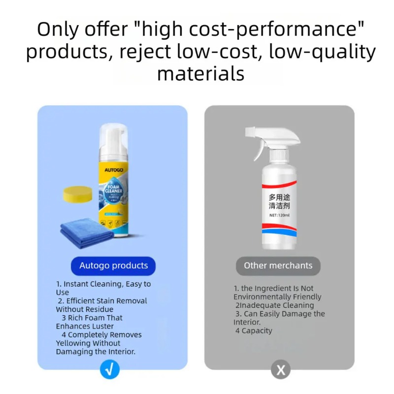 โฟมทำความสะอาดอเนกประสงค์สำหรั - Leather Cleaner Interior บทวิจารณ์และราคา