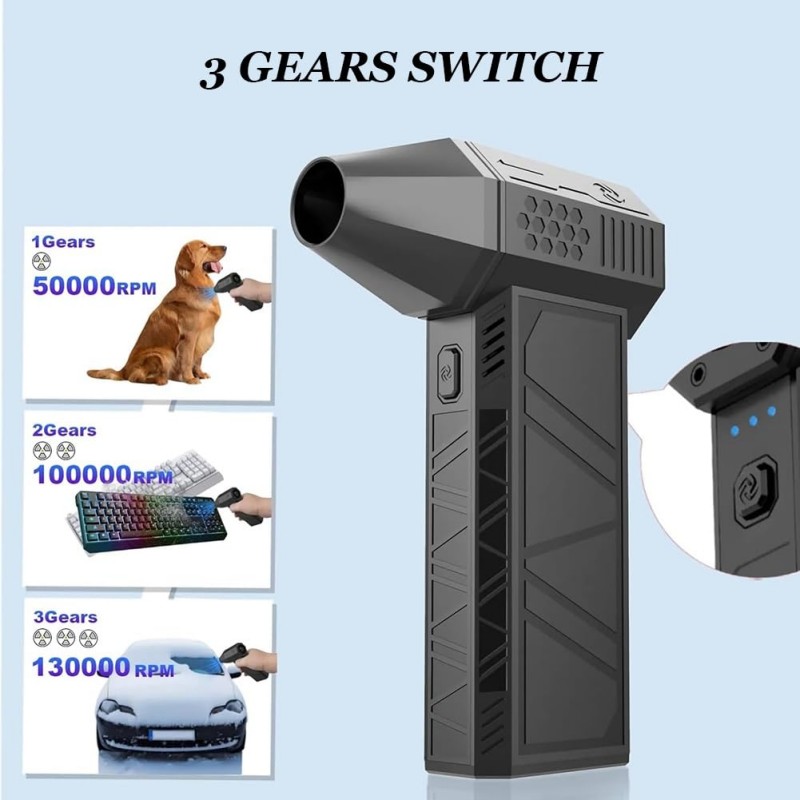 เครื่องเป่าลมเทอร์โบเจ็ท 13000 - Dryer Car Blower บทวิจารณ์และราคา