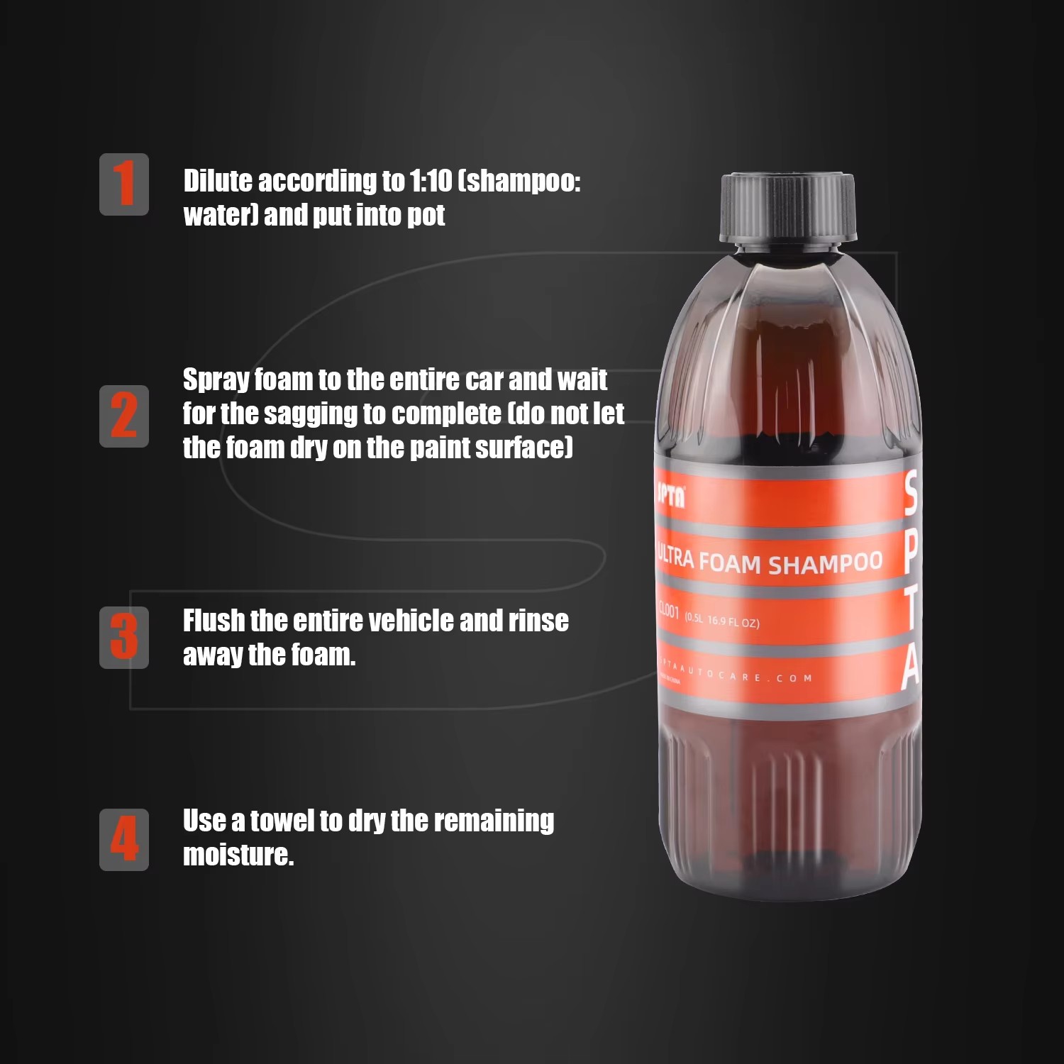 SPTA อัลตร้า โฟม แชมพู (17 ชั้ - Car Shampoo Ph บทวิจารณ์และราคา