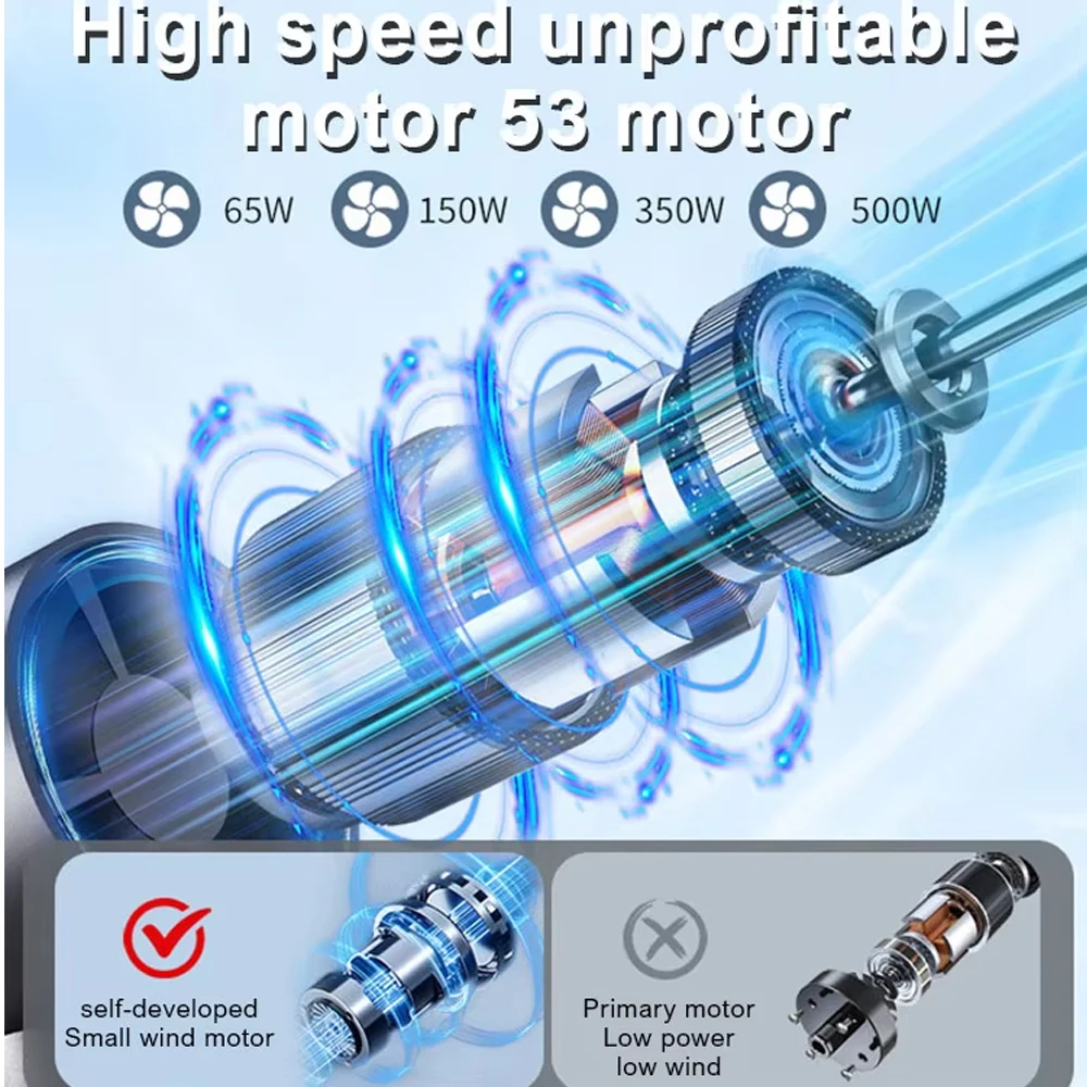 มอเตอร์ไร้แปรงถ่านแบบเทอร์โบเจ - Dryer Car Blower บทวิจารณ์และราคา