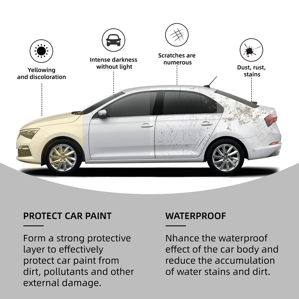 100 กรัม เซรามิก แวกซ์ ครีมเคล - Car Wax Ceramic Coating บทวิจารณ์และราคา
